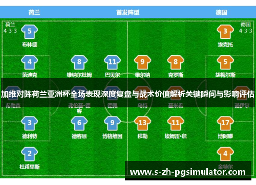 加维对阵荷兰亚洲杯全场表现深度复盘与战术价值解析关键瞬间与影响评估 加维对阵荷兰亚洲杯全场表现深度复盘与战术价值解析关键瞬间与影响评估