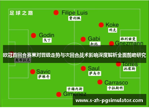 欧冠首回合赛果对晋级走势与次回合战术影响深度解析全面前瞻研究 欧冠首回合赛果对晋级走势与次回合战术影响深度解析全面前瞻研究