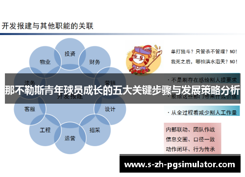 那不勒斯青年球员成长的五大关键步骤与发展策略分析 那不勒斯青年球员成长的五大关键步骤与发展策略分析