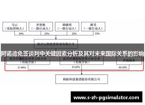 阿诺德免签谈判中关键因素分析及其对未来国际关系的影响