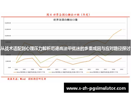 从战术适配到心理压力解析厄德高法甲低迷的多重成因与应对路径探讨