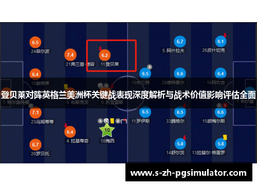 登贝莱对阵英格兰美洲杯关键战表现深度解析与战术价值影响评估全面 登贝莱对阵英格兰美洲杯关键战表现深度解析与战术价值影响评估全面
