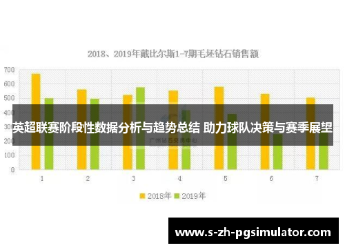 英超联赛阶段性数据分析与趋势总结 助力球队决策与赛季展望